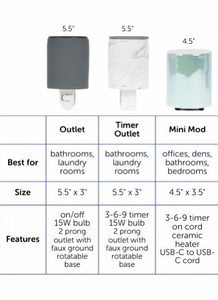 Terracotta Outlet Plug-In Wax Warmer (with Timer)