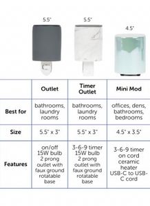 Terrazzo Outlet Plug-In Wax Warmer (with Timer)